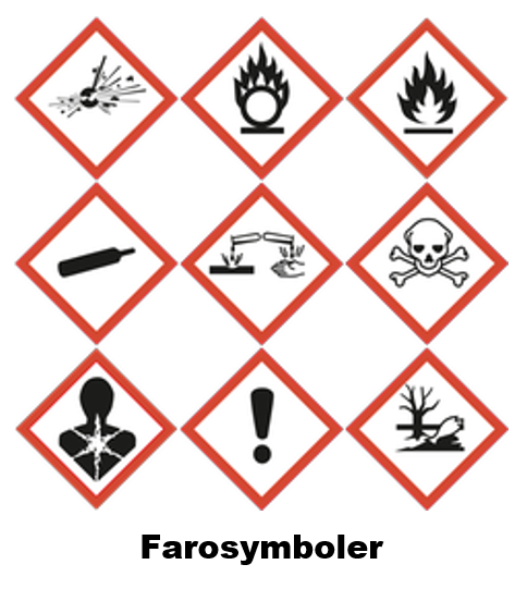 farosymboler