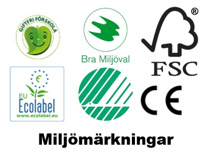 miljomarkningar