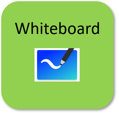 Program för samarbete - Microsoft Whiteboard