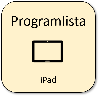 Programlista - iPad