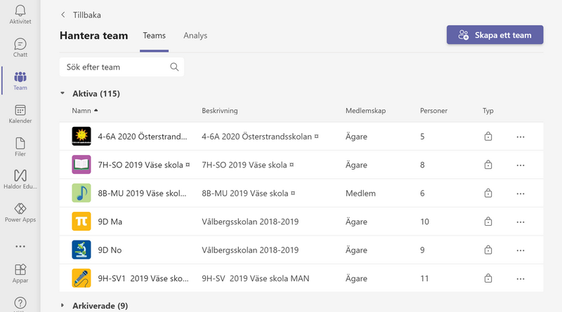 Vy i Teams där alla team visas för användaren.